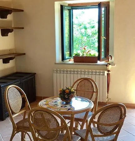 Agriturismo Torello Farmház Torre di Ruggiero